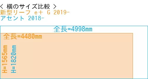 #新型リーフ e＋ G 2019- + アセント 2018-